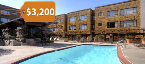 San Francisco rentals for around $3,200 a month