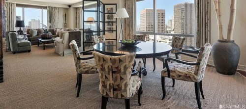 Expensive rentals in San Francisco