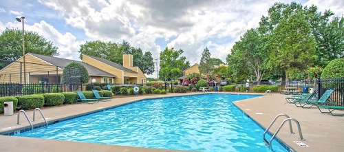 Apartments for rent in Charlotte, NC