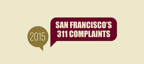 311-complaints-san-francisco-2015