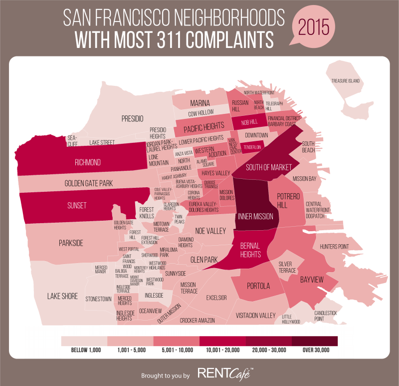 san francisco neighborhoods with most 311 complaints (1)
