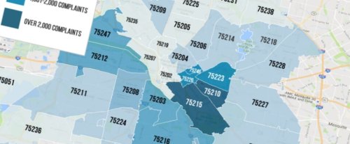 311 Complaints in Dallas - 2015