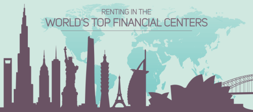 Renting in the Top Financial Centers of the World