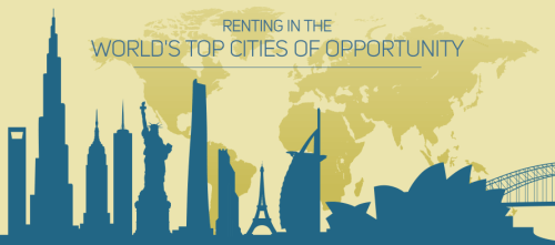 Renting in the world's top cities of opportunity