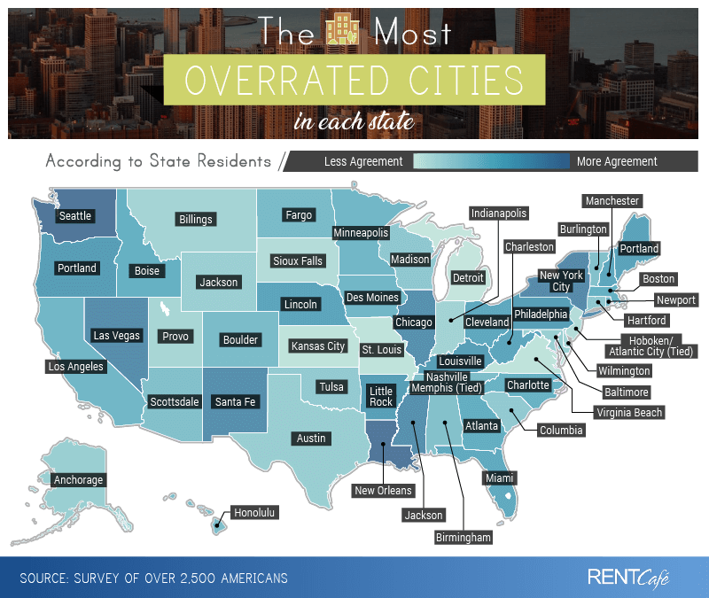 The Most Overrated and Underrated Cities in Each State RentCafe