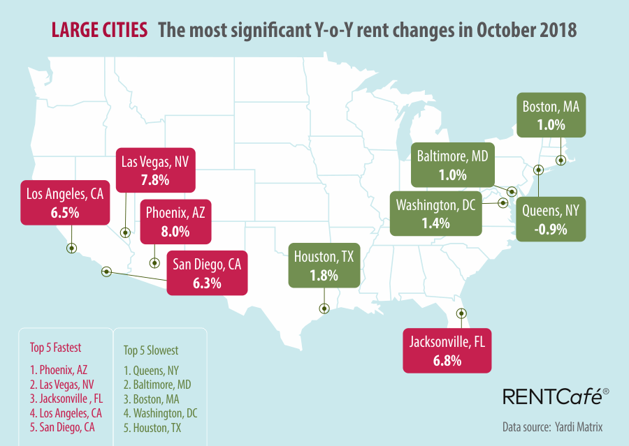 Monthly_Report_October_2018_map_large_cities