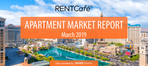 RentCafe March 2019 Rent Report