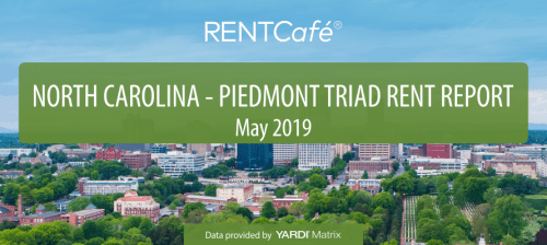 north-carolina_rent-report_890x400