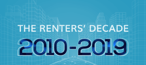 end-of-the-decade-featured-image