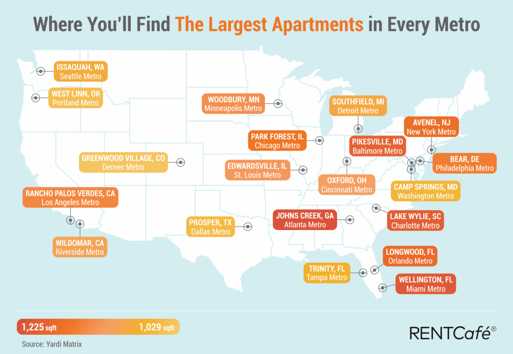 biggest apartments
