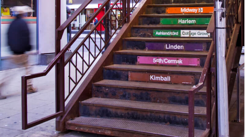 Chicago's South Loop