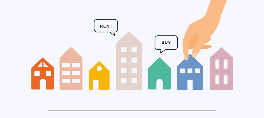 Renting vs buying a home