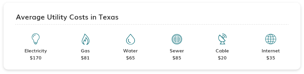 Visual showing one of the new features for this month, a data update for utility costs.