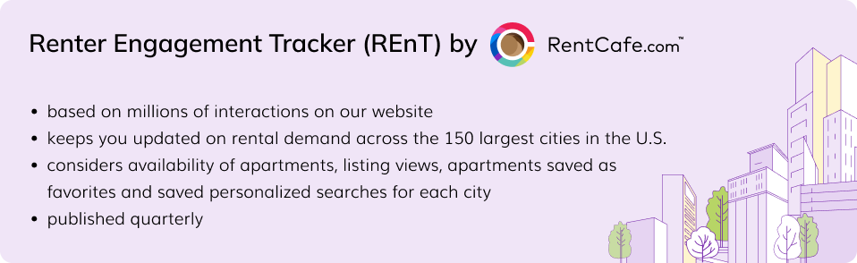 Renter Engagement Tracker (REnT) by RentCafe.com banner