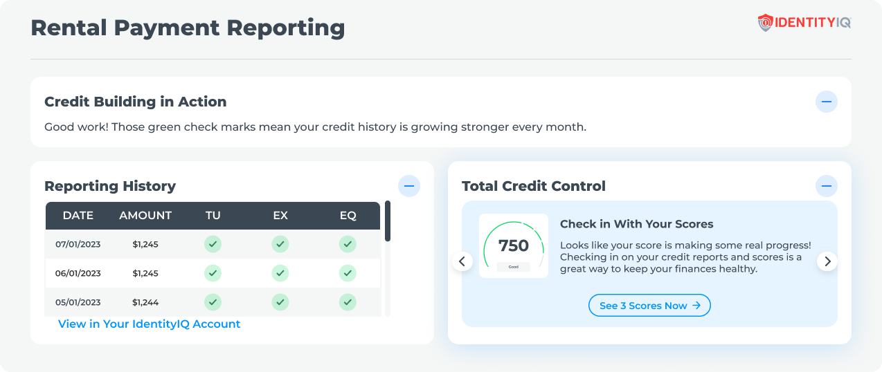 IdentityIQ rent payment reporting dashboard showing monthly reporting history to all three credit bureaus and a 750 credit score.
