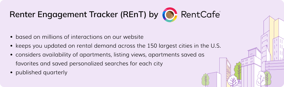 Visual of the REnT methodology and additional information.